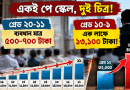 নিচের গ্রেডে বেতন ব্যবধান এত কম কেন?