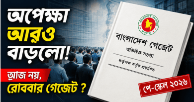 অপেক্ষা আরও বাড়ল! আজও প্রকাশ হচ্ছে না নবম পে-স্কেলের গেজেট