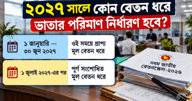 ২০২৭ সালে শ্রান্তি ও বিনোদন ভাতা কত টাকা পাবেন