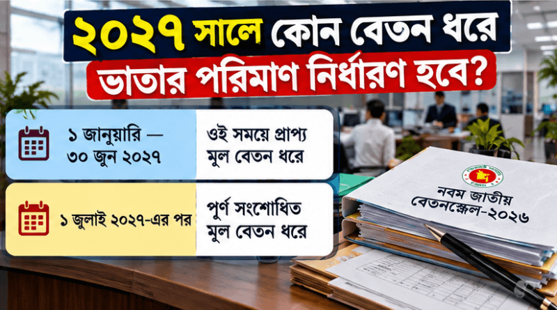 ২০২৭ সালে শ্রান্তি ও বিনোদন ভাতা কত টাকা পাবেন