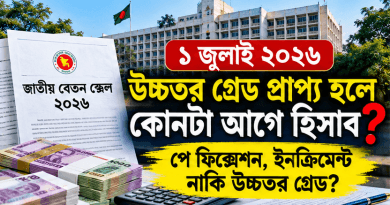 ১ জুলাই ২০২৬ উচ্চতর গ্রেড প্রাপ্য হলে আগে কী হবে