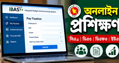 জাতীয় বেতন স্কেল ২০২৬