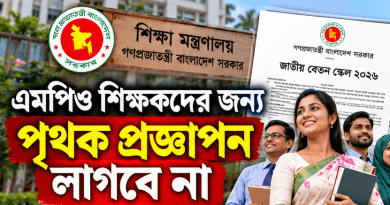 এমপিওভুক্ত শিক্ষকদের পে-স্কেলে আলাদা প্রজ্ঞাপন লাগবে না