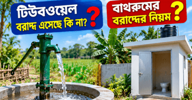 সরকারি টিউবওয়েল পাওয়ার নিয়ম
