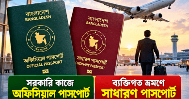 সরকারি কর্মকর্তা-কর্মচারীদের পাসপোর্টে নতুন নির্দেশনা, সরকারি কাজে অফিসিয়াল