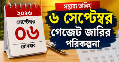 নবম জাতীয় পে-স্কেল ২০২৬: খসড়া বিজি প্রেসে