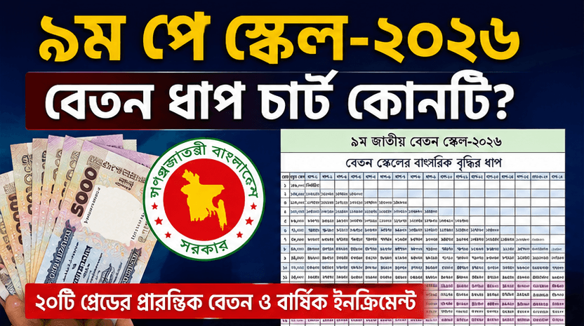 ৯ম পে স্কেল ২০২৬: ভাইরাল ‘বেতন ধাপ চার্ট’ কি চূড়ান্ত?