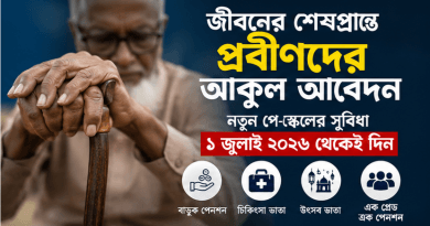 পিআরএল ও পেনশনভোগীদের দাবি
