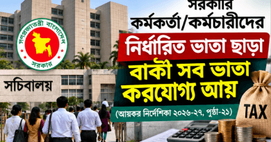 সরকারি চাকরিজীবীদের ভাতা নিয়ে গুরুত্বপূর্ণ নির্দেশনা