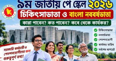 নবম জাতীয় পে স্কেলে চিকিৎসা ও নববর্ষভাতা নিয়ে নতুন তথ্য
