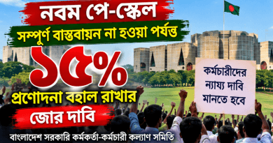 পূর্ণাঙ্গ নবম পে-স্কেল বাস্তবায়ন না হওয়া পর্যন্ত ১৫% প্রণোদনা বহাল রাখার দাবি
