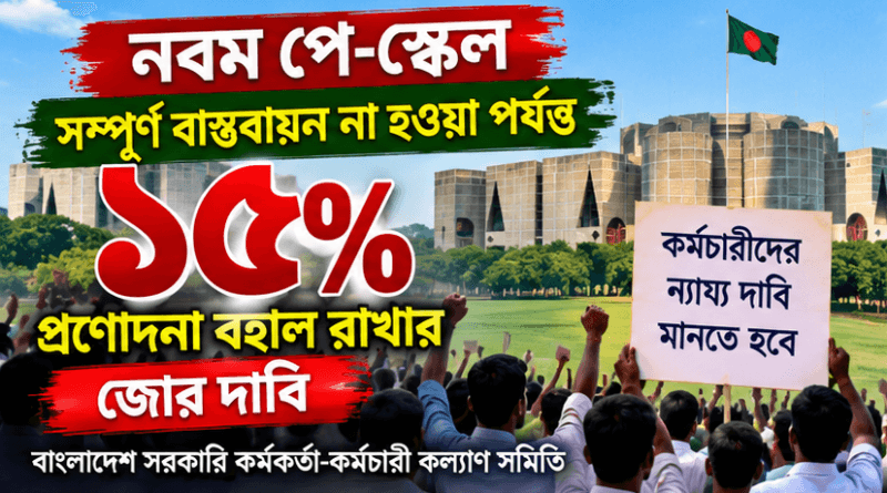 পূর্ণাঙ্গ নবম পে-স্কেল বাস্তবায়ন না হওয়া পর্যন্ত ১৫% প্রণোদনা বহাল রাখার দাবি