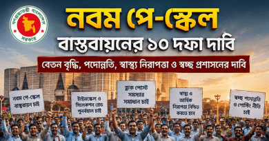 ১০ দফা দাবির যা সরকার কোন ভাবেই আমলে নেয়নি