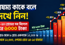 নিম্ন গ্রেডে মাত্র ৬ হাজার টাকার ব্যবধান
