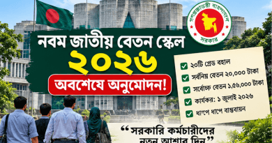 সরকারি চাকরিজীবীদের বহুল প্রতীক্ষিত নবম জাতীয় বেতন স্কেল–২০২৬