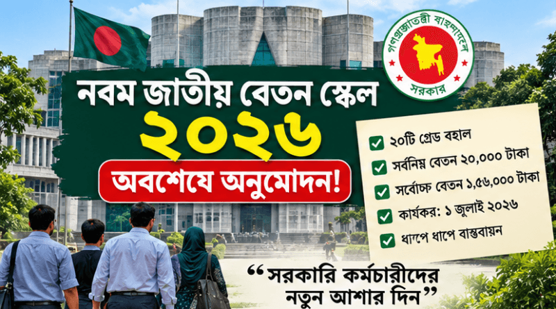 সরকারি চাকরিজীবীদের বহুল প্রতীক্ষিত নবম জাতীয় বেতন স্কেল–২০২৬