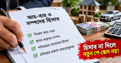 সম্পদের হিসাব না দিলে নতুন পে-স্কেল নয়