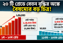 পে স্কেলে গ্রেডভিত্তিক বেতন বৈষম্যের অঙ্ক