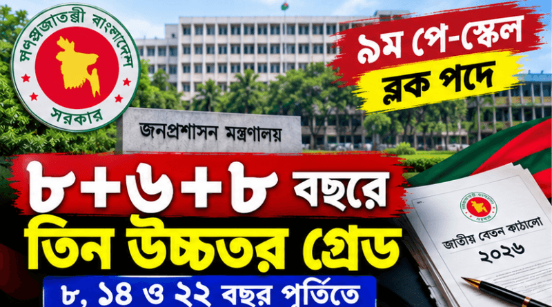 ৯ম পে স্কেলে ব্লক পদে ৮+৬+৮ বছরে তিন উচ্চতর গ্রেড—কতটা বাস্তব