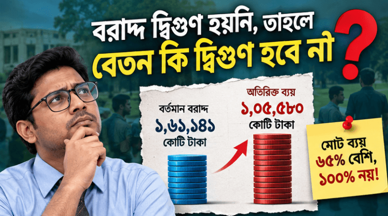বরাদ্দ দ্বিগুণ না হলেও নবম পে-স্কেলে বেতন দ্বিগুণের বেশি কেন?