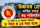 উচ্চতর গ্রেডে বড় পরিবর্তনের আভাস