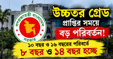 উচ্চতর গ্রেডে বড় পরিবর্তনের আভাস