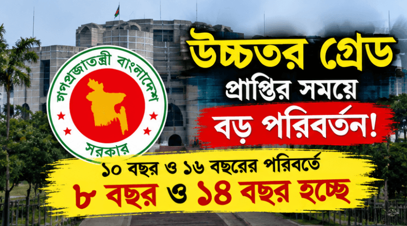 উচ্চতর গ্রেডে বড় পরিবর্তনের আভাস