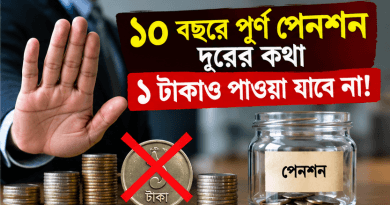চাকরির ১০ বছর পূর্তিতে কি ফুল পেনশনে চাকরি ছাড়া যায়?