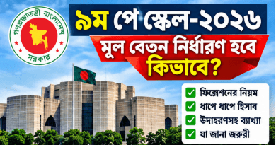 ৯ম পে স্কেলে কিভাবে মূল বেতন নির্ধারিত হইবে?