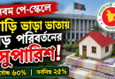 ৯ম পে স্কেলে বাড়ি ভাড়ার হার কত?