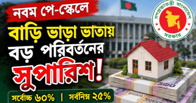 ৯ম পে স্কেলে বাড়ি ভাড়ার হার কত?
