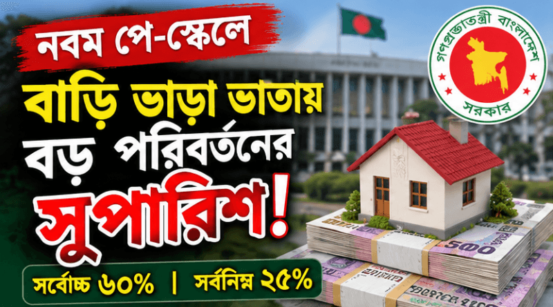 ৯ম পে স্কেলে বাড়ি ভাড়ার হার কত?