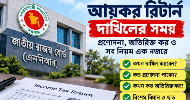 আয়কর রিটার্ন দাখিলের নতুন সময়সূচি