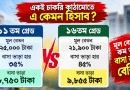 ৯ম পে স্কেলে বাসাভাড়া নিয়ে নতুন হিসাব
