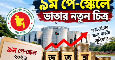 ৯ম পে-স্কেলে ভাতার চিত্র: কোথাও বৃদ্ধি