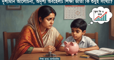 নবম পে স্কেলে বাড়িভাড়া ও বৈশাখী ভাতা