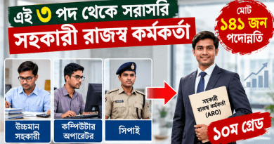 পদোন্নতিতে NBR-এ বড় সুখবর: উচ্চমান সহকারী