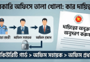 সরকারি অফিসে তালা খোলা ও লাগানো