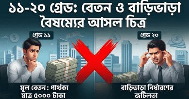 এক ধাপ নির্ধারণের দাবি জোরালো