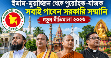 ইমাম-মুয়াজ্জিন থেকে পুরোহিত-যাজক