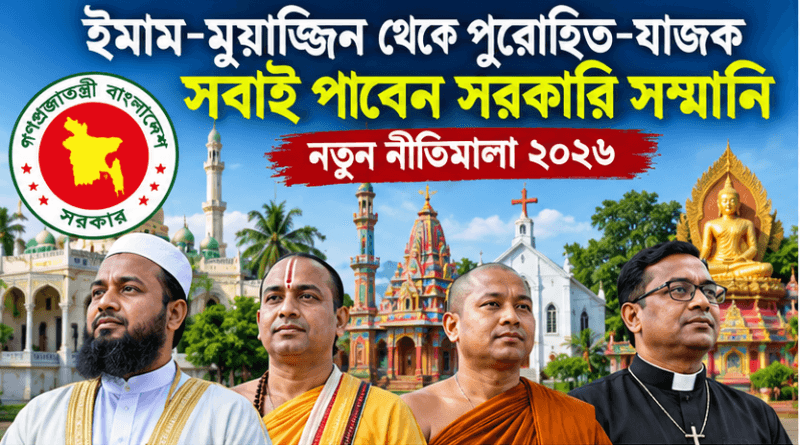 ইমাম-মুয়াজ্জিন থেকে পুরোহিত-যাজক