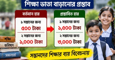 ২২ লাখ সরকারি কর্মচারীর জন্য শিক্ষা ভাতা বাড়ানোর দাবি