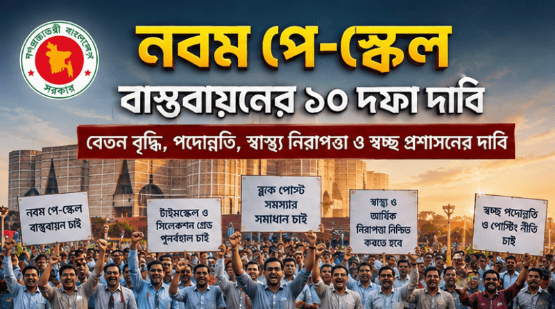 ১০ দফা দাবির যা সরকার কোন ভাবেই আমলে নেয়নি