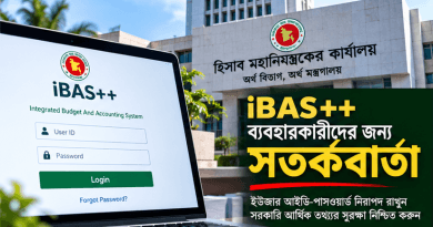 iBAS++ ব্যবহারে ইউজার আইডি-পাসওয়ার্ড নিয়ে কঠোর সতর্কতা