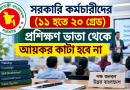 প্রশিক্ষণ ভাতা নিয়ে নতুন করে আলোচনা