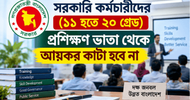 প্রশিক্ষণ ভাতা নিয়ে নতুন করে আলোচনা