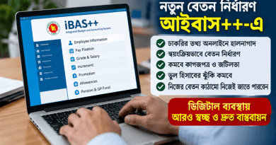 নবম পে-স্কেল বাস্তবায়নে বড় অগ্রগতি: আইন মন্ত্রণালয়ে খসড়া