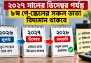 নবম পে-স্কেলে বড় পরিবর্তন