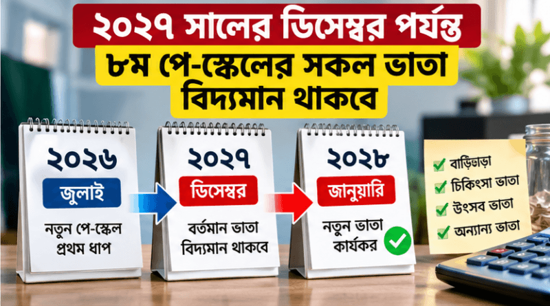 নবম পে-স্কেলে বড় পরিবর্তন