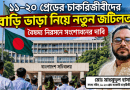 ১১–২০ গ্রেডের বাড়ি ভাড়া নিয়ে নতুন জটিলতা
